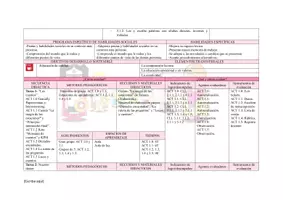 Vista previa - Unidades / Secuencias / Situaciones de Aprendizaje - SITUACIÓN DE APRENDIZAJE ÁREA LENGUA PRIMARIA - página 2