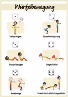 Vorschau - Poster - Würfelbewegung: Grundübungen (Sportunterricht) - Seite 3