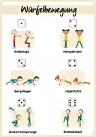 Vorschau - Poster - Würfelbewegung: Sportunterricht - Seite 3