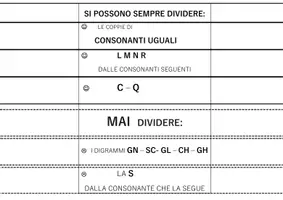 anteprima - Esercizi - L'armadio delle sillabe - Pagina 1