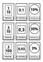 anteprima - Materiale di supporto/inclusione - Bandiera decimali - Pagina 3
