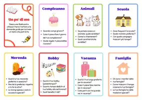 anteprima - Flashcard - Scrittura creativa: flashcards per la creazione di testi - Pagina 1