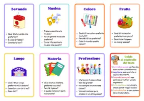 anteprima - Flashcard - Scrittura creativa: flashcards per la creazione di testi - Pagina 3