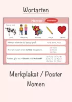 Vorschau - Fördermaterial/Inklusion - Merkplakat zum Thema Nomen (Querformat) - Deckblatt