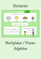 Vorschau - Poster - Merkplakat zum Thema Adjektive (Querformat) - Deckblatt