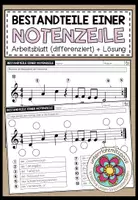 Vorschau - Arbeitsblätter - NOTENLEHRE (Bestandteile einer Notenzeile) - Arbeitsblatt - Deckblatt