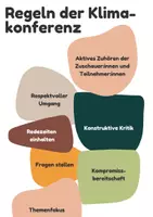 Vorschau - Arbeitsblätter - Klimakonferenz (Podiumsdiskussion) - Seite 2