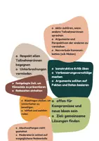 Vorschau - Arbeitsblätter - Klimakonferenz (Podiumsdiskussion) - Seite 3