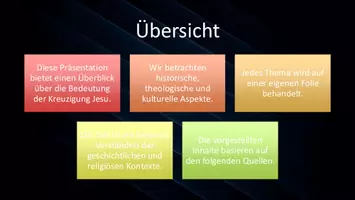 Vorschau - Präsentationen/Tafelbilder - Präsentation: Kreuzigung Jesus im Christentum - Seite 1