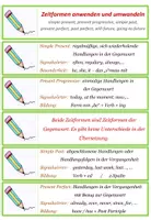 Vorschau - Aufgabenkarten - Englisch: Zeitformen gemixt - Übungskarten - Seite 1
