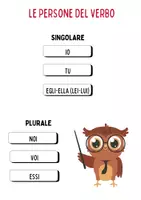 anteprima - Esercizi - Italiano: 4 Materiali sui VERBI! - Pagina 2