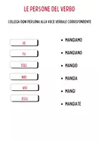 anteprima - Esercizi - Italiano: 4 Materiali sui VERBI! - Pagina 3