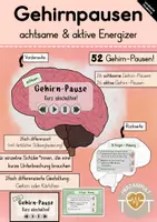 Vorschau - Anderer Materialtyp - Gehirnpausen (achtsame & aktive Energizer) - Deckblatt