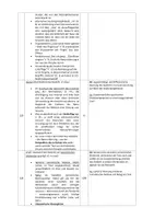 Vorschau - Klassenarbeiten - Klausur oder mündliche Prüfung - Lyrikvergleich - Eichendorff - Trakl - Seite 3