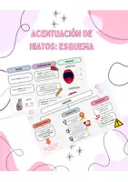 Vista previa - Tarjetas / Manipulativos - Esquema HIATOS - Portada