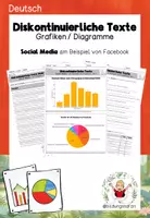 Vorschau - Arbeitsblätter - Diskontinuierliche Texte - Social Media am Beispiel von Facebook - Deckblatt