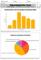 Vorschau - Arbeitsblätter - Diskontinuierliche Texte - Social Media am Beispiel von Facebook - Seite 1