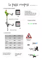 Vorschau - Spiele - Materialpaket: Spiele zum passé composé - Seite 1
