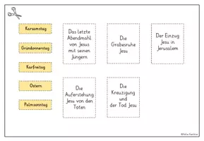 Vorschau - Arbeitsblätter - Ostern Religion KALENDER BASTELN (Karwoche & Ostern) - Seite 3