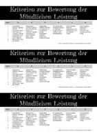 Vorschau - Poster - Mündliche Leistung bewerten - Mündliche Noten - Mitarbeit - Poster - Seite 3