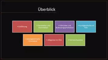 Vorschau - Präsentationen/Tafelbilder - Filmanalyse - Kunstgeschichte im Film - Seite 1