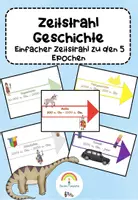 Vorschau - Arbeitsblätter - Materialpaket Zeitstrahl - Deckblatt