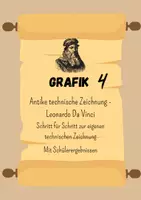 Vorschau - Unterrichtsreihen - Grafik 4 - Leonardo DaVinci - Antike Zeichnung - Deckblatt