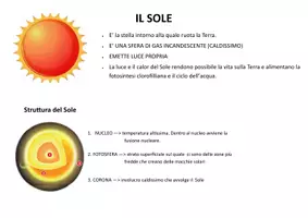 anteprima - Esperimenti - SCIENZE - Il sole - Pagina di copertina