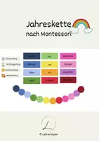 Vorschau - Bildkarten - Jahreskette nach Montessori - Deckblatt
