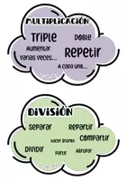 Vista previa - Decoración del aula - NUBES PALABRAS CLAVE PARA PROBLEMAS - página 2
