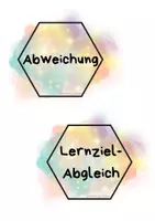 Vorschau - Bildkarten - Stundenreflexion UB/Lehrprobe - Seite 3