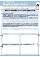 Vorschau - Arbeitsblätter - Hülsenfrüchte, Fleisch, Fisch & Ei! (Ernährungsempfehlungen, gesundheitliche Auswirkungen, Code auf Eiern, Haltungsformen, Salmonellen, Hygiene-Regeln Zubereitung Fleisch, Fisch & Ei) - Seite 2
