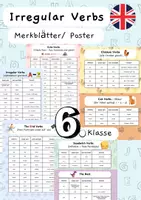 Vorschau - Arbeitsblätter - Irregular Verbs - Übersicht alphabetisch und kategorisch geordnet! Perfekt als Merkblatt/ Poster - Deckblatt