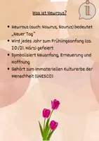 Vorschau - Poster - Newrouz – Das Frühlingsfest vieler Kulturen - Seite 1