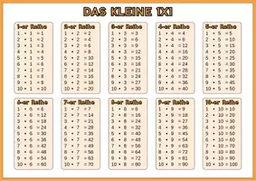 Vorschau - Unterrichtsreihen - Einmaleins Reihen (1-10) Minihefte SPARPAKET - Seite 1