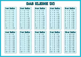 Vorschau - Unterrichtsreihen - Einmaleins Reihen (1-10) Minihefte SPARPAKET - Seite 2