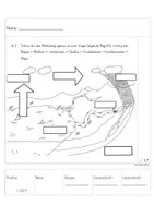 Vorschau - Test - Wasser - Test Sachunterricht - Seite 2