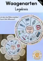 Vorschau - Spiele - Waagen (SPARPAKET) - Seite 1