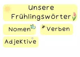 Vorschau - Stundenentwürfe - Lerntheke Frühlingsgedichte (Akrostichon, Elfchen, Rondell, Haiku) - Seite 2