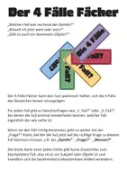 Vorschau - Mal- und Bastelvorlagen - Der 4 Fälle Fächer – Deutsch Grammatik - Kasus Übung - Lernfächer selber basteln - Seite 1