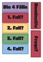 Vorschau - Mal- und Bastelvorlagen - Der 4 Fälle Fächer – Deutsch Grammatik - Kasus Übung - Lernfächer selber basteln - Seite 3
