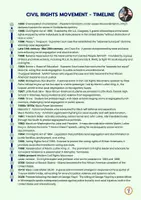 Vorschau - Arbeitsblätter - Civil Rights Movement - Timeline - Seite 3