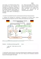 Vorschau - Arbeitsblätter - AB Die Weimarer Verfassung 1919 Schaubild und Darstellungstext - Seite 1