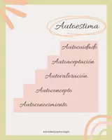 Vista previa - Tarjetas / Manipulativos - Escalera de la autoestima (c) - Portada