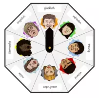 Vorschau - Fördermaterial/Inklusion - Gefühlsachteck zum Anzeigen der Gefühlslage - Deckblatt