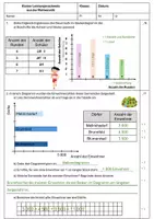Vorschau - Test - Klassenarbeit: Diagramme und Daten mit Lösungen - Seite 3