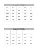Vorschau - Spiele - Englisch-Bingo: Irregular Verbs - Seite 2