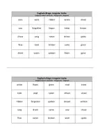 Vorschau - Spiele - Englisch-Bingo: Irregular Verbs - Seite 3