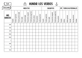 Vista previa - Hojas de trabajo - Hundir los verbos irregulares - página 2