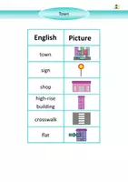 Vorschau - Arbeitsblätter - Arbeitsheft zur Englischen Stadt inklusive Lösungen - Seite 3